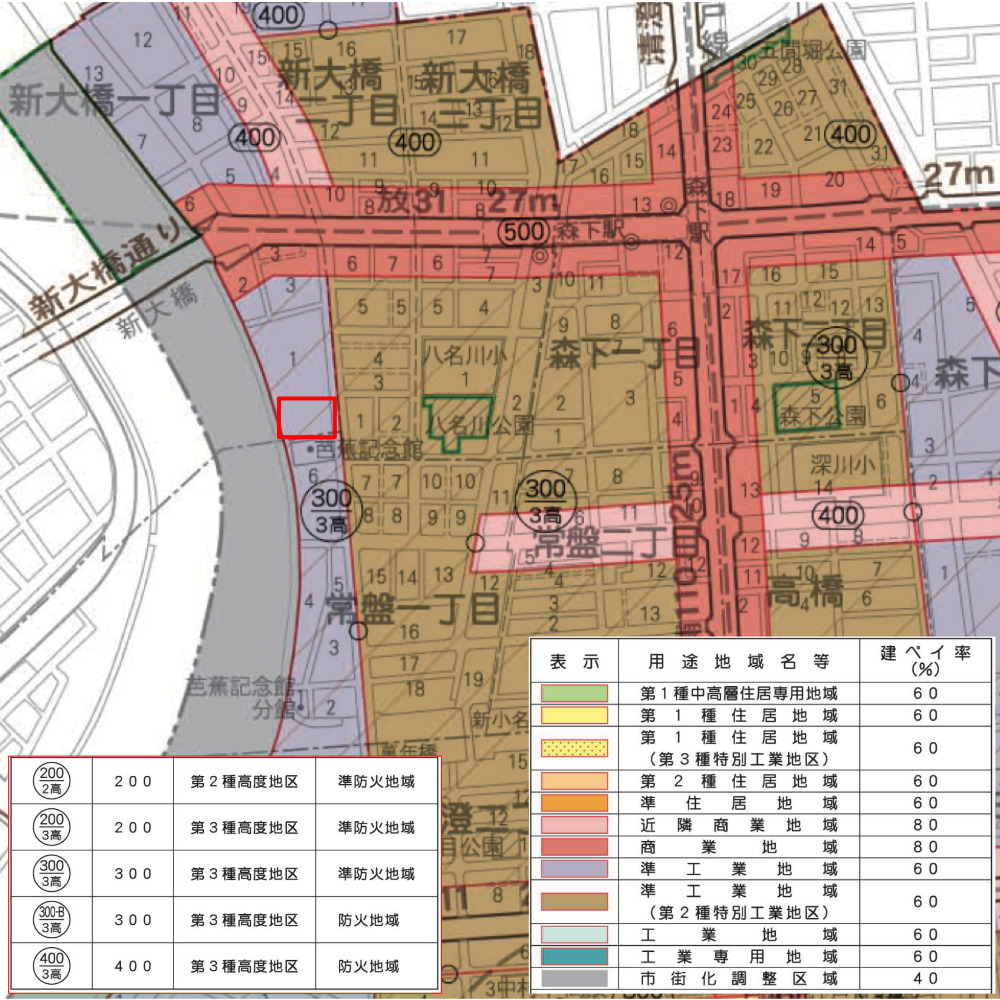 用途地域図