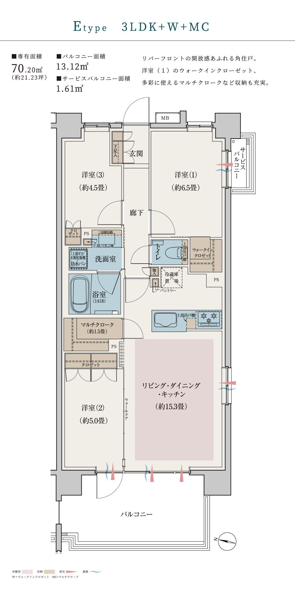 Eタイププラン図